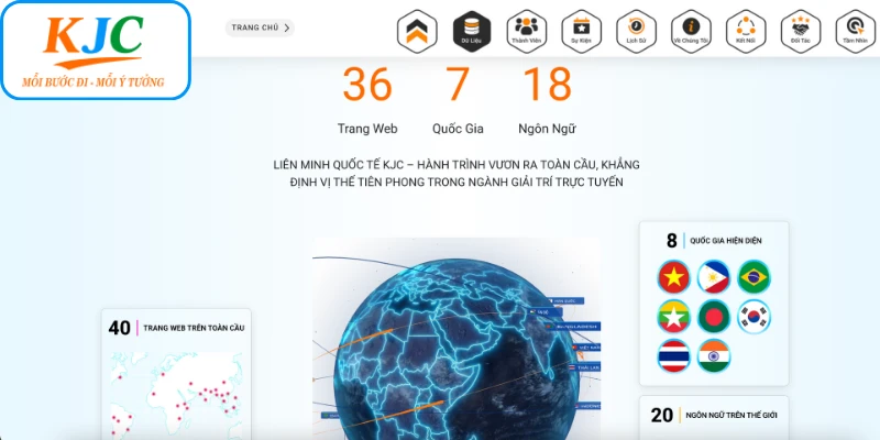 Giới thiệu sứ mệnh, tầm nhìn của liên minh