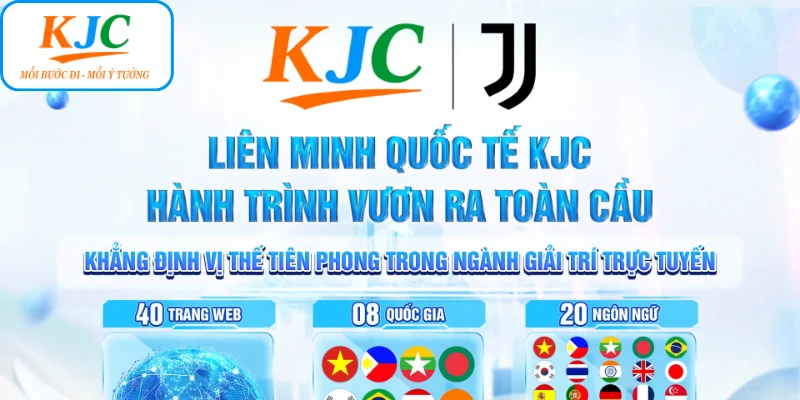 Bước Ngoặt Chiến Lược Khi Thành Lập Liên Minh Quốc Tế KJC 