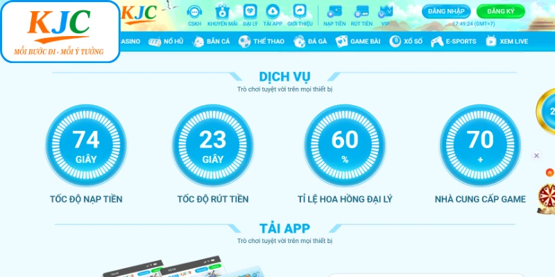 Vai trò và định hướng của XX88 trong liên minh